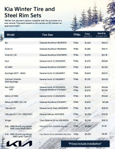 Kia Winter Tire and Wheel Sets