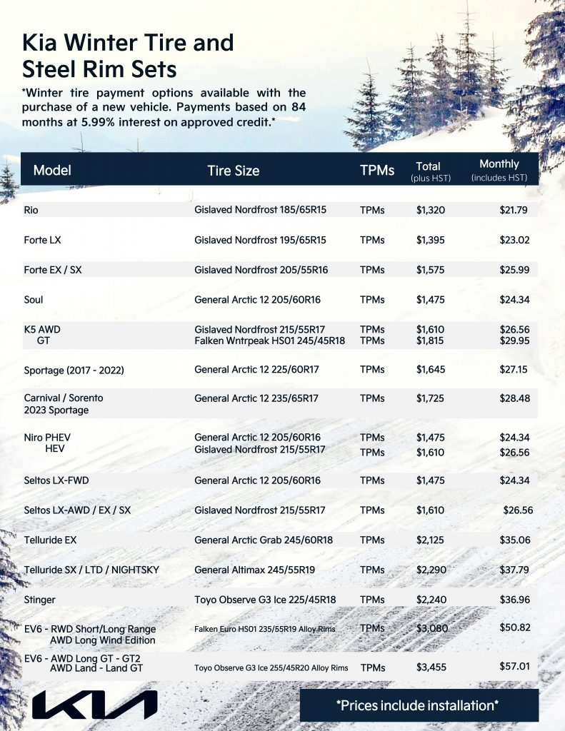 Winter Tires Listowel Kia